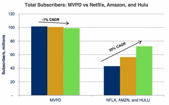 larry-alan-graph-2 larry-alan-graph-2