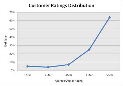 042710-decker-400x280 042710-decker-400x280