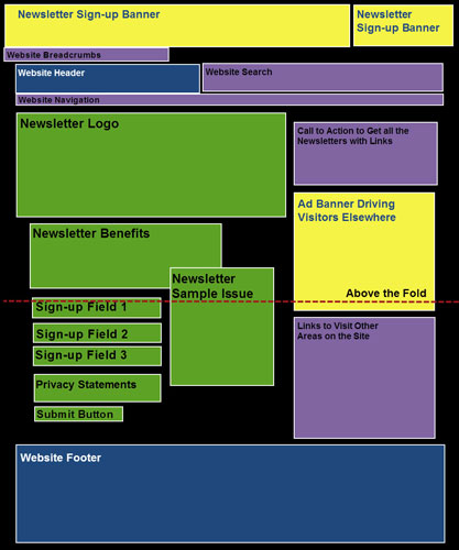 030512-nl-sign-up-page