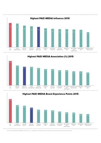 content-channels-china-otv-graph3