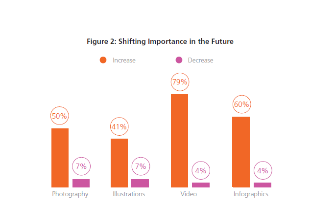 cmo-visual-content-video-image-two cmo-visual-content-video-image-two