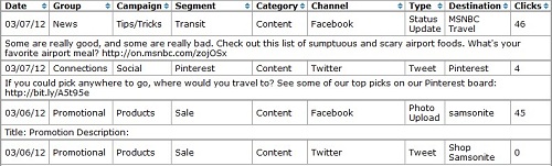 bitlyposts bitlyposts