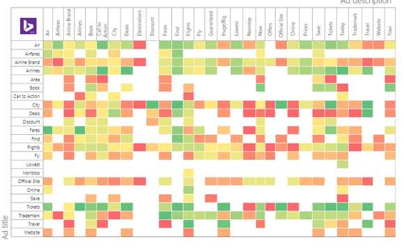 airlines-heatmap airlines-heatmap