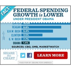 ad-gallery-18-obama ad-gallery-18-obama