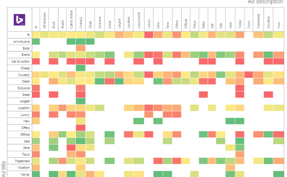 cruises-heatmap cruises-heatmap