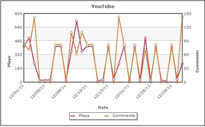 video-plays video-plays