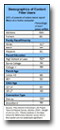 Demographics_of_Content_Filter_Users