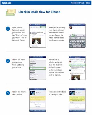 checkinbeta checkinbeta