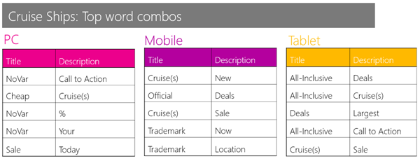 cruises-top-combos cruises-top-combos