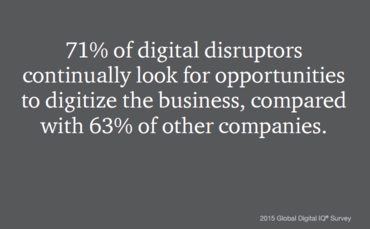 pwc-survey-1 pwc-survey-1