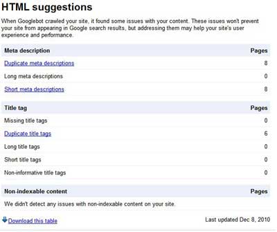html-suggestions html-suggestions