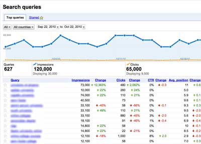 search-queries search-queries