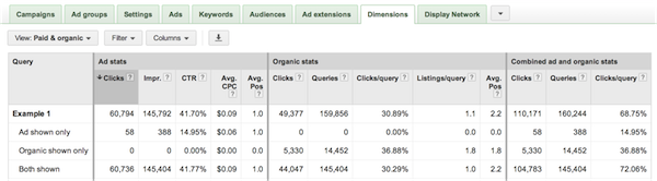 adwords-paid-and-organic-report