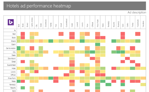 hotels-heatmap hotels-heatmap