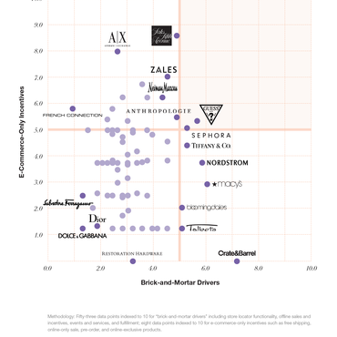 8-20-13-figure-1-marshall-sponder