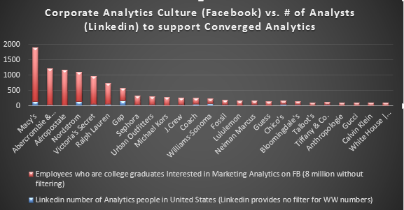 8-20-13-figure-3-marshall-sponder