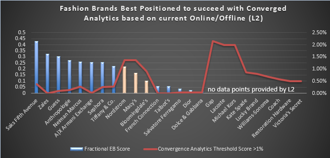 8-20-13-figure-4-marshall-sponder