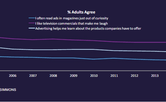 culture-vulture-study-infographic culture-vulture-study-infographic