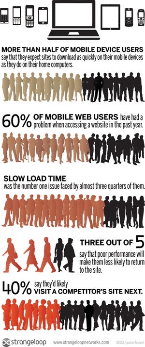 infographic5-strongloop infographic5-strongloop