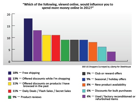 key-influencers key-influencers