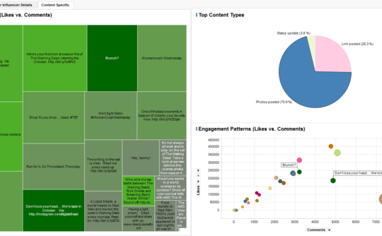 content-centric-engagement