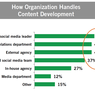 contentsources contentsources