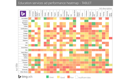 education-bingads-tablet-only education-bingads-tablet-only
