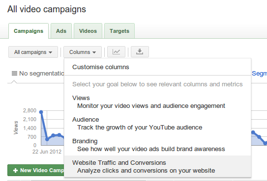 adwords-for-video-website-traffic-conversions adwords-for-video-website-traffic-conversions