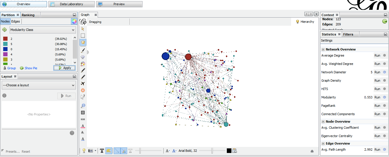 nodes-and-graphs-gephi-image-2