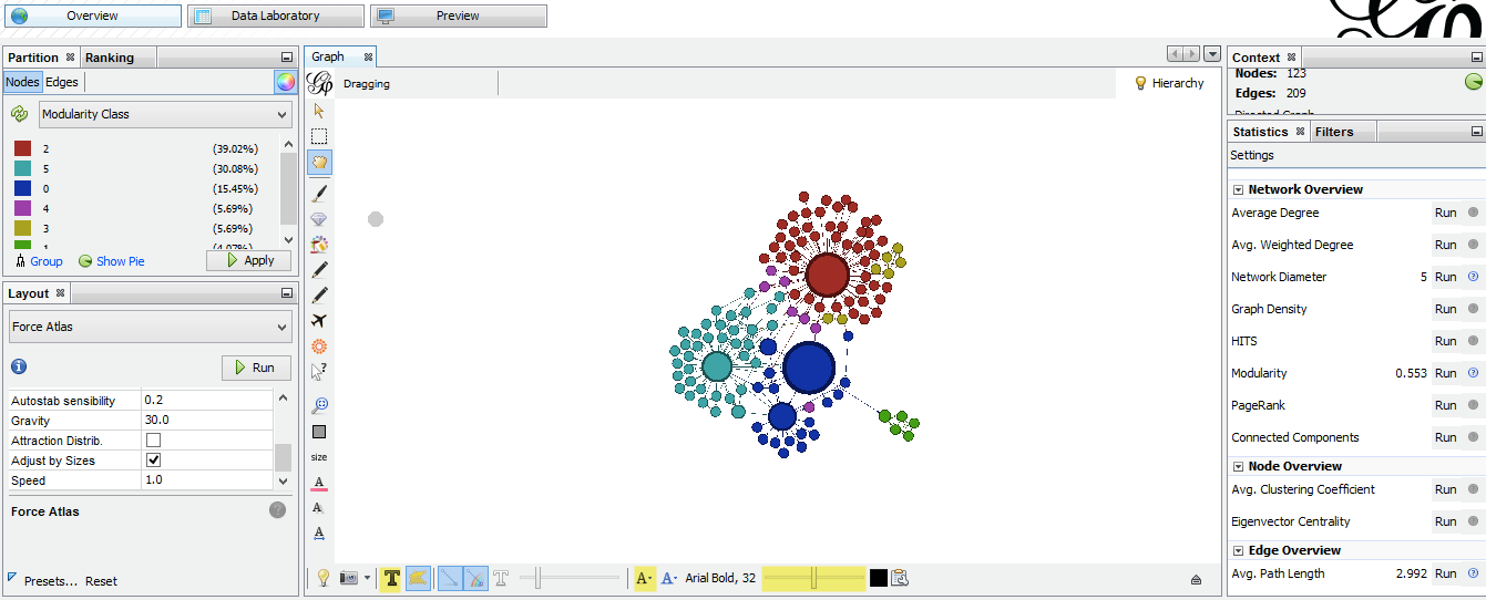 nodes-and-graphs-gephi-image-3