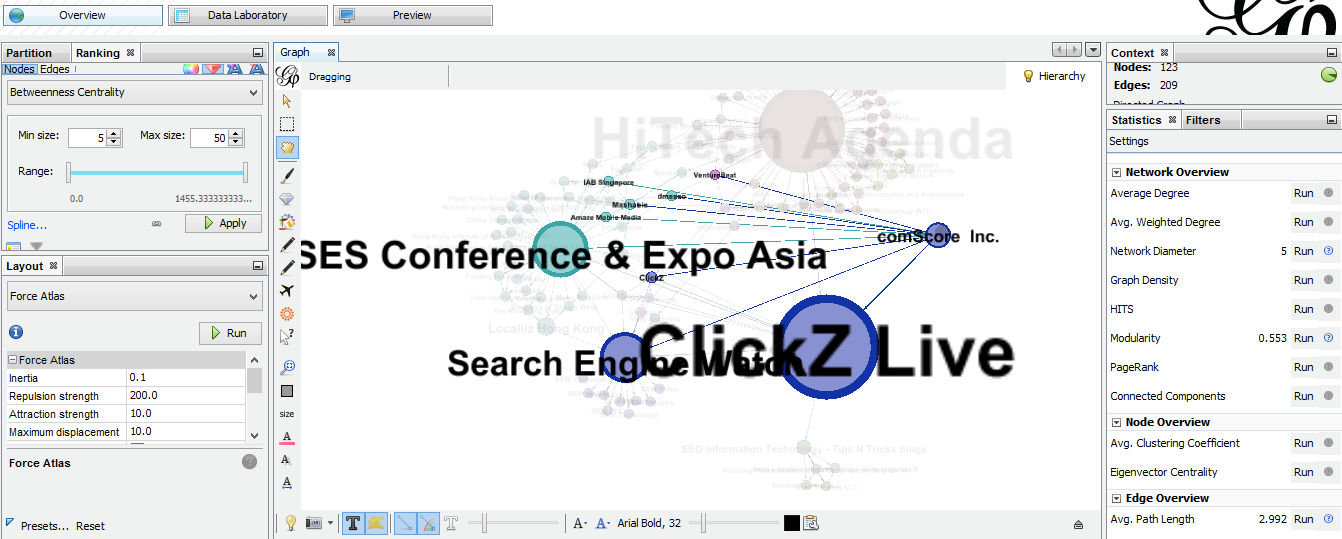 nodes-and-graphs-gephi-image-6-comscore