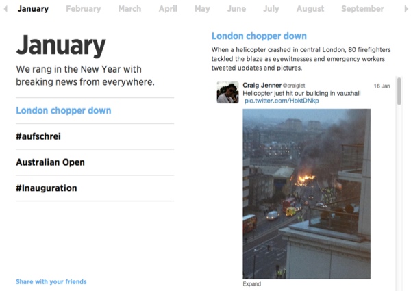 january-2013-tweets january-2013-tweets