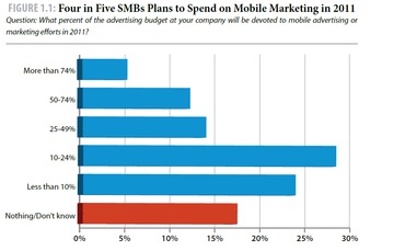 borrell1good borrell1good