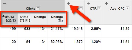 time-period-comparison