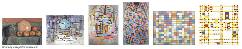 understandingtrends-mondrian understandingtrends-mondrian