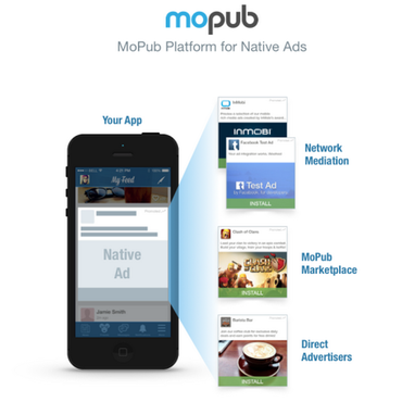 mopub