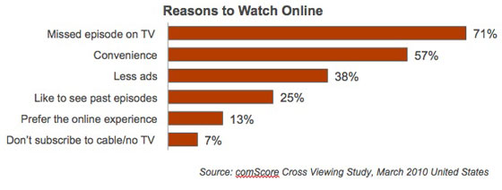 ReasonsToWatch ReasonsToWatch