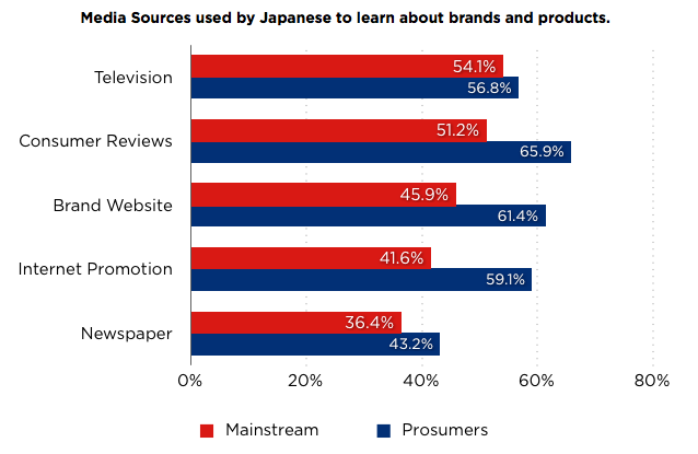 mediareferenced mediareferenced
