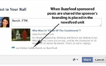 facebook-buzzfeed-hiddenvalley-adtest facebook-buzzfeed-hiddenvalley-adtest