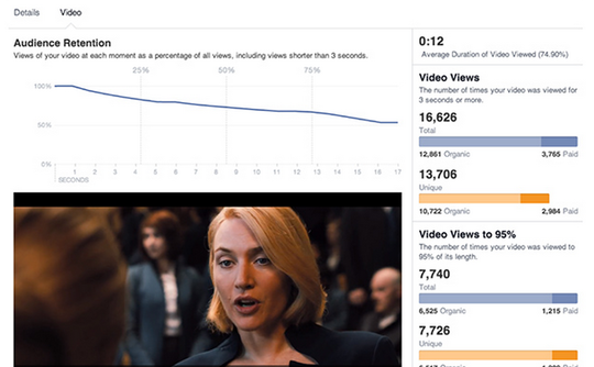 facebookvideometrics