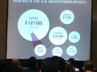 us-ad-space-size-11 us-ad-space-size-11