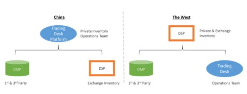 charlie-wang-image-1 charlie-wang-image-1