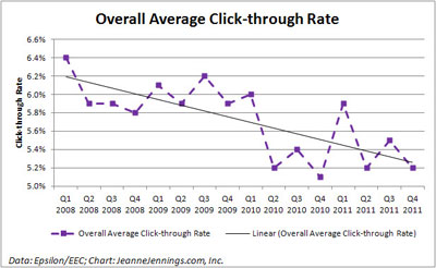 041612-ctr 041612-ctr