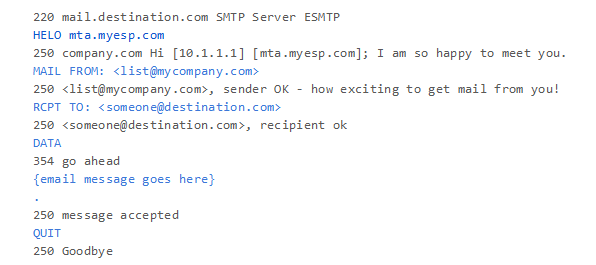 email-transaction-five-commands
