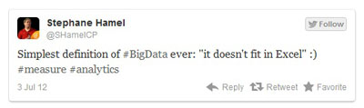 bigdatatweet