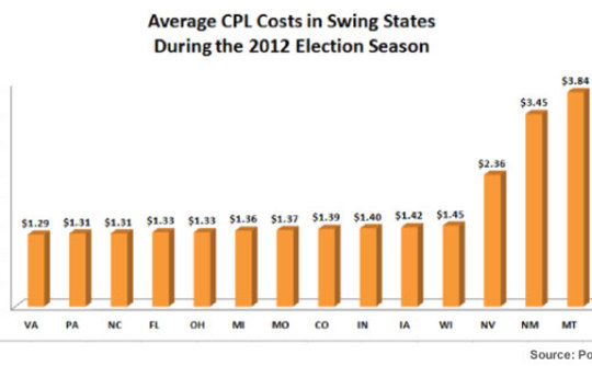 pontiflex-mobile-swingstate5