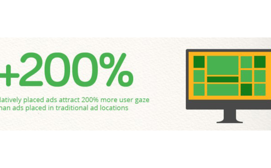 banner-blindness-infographics-crop banner-blindness-infographics-crop