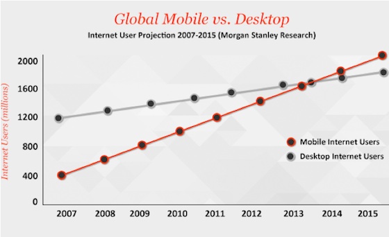 morganstanleyresearch