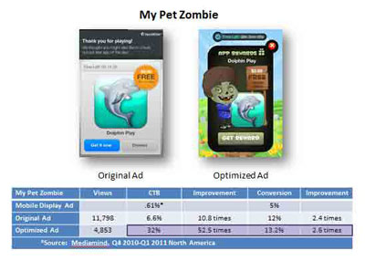 clickz-my-pet-zombie