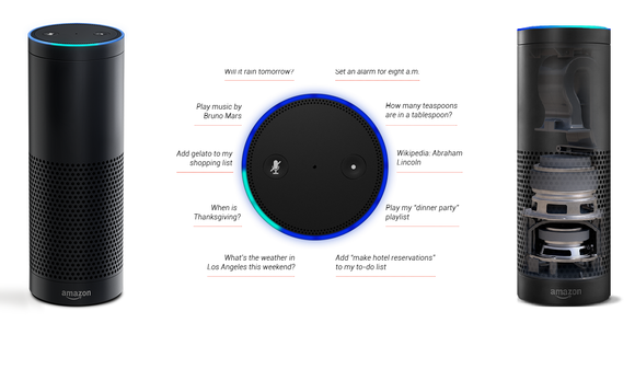 amazon-echo-main amazon-echo-main